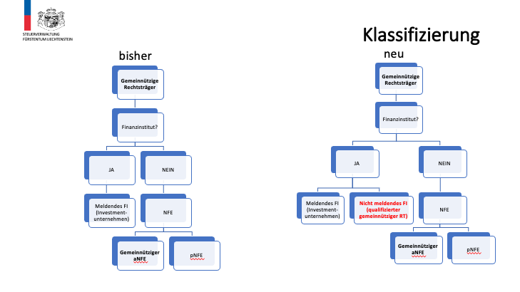 Bildschirmfoto 2025-12-18 um 14.01.46.png