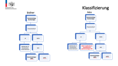 Bildschirmfoto 2025-12-18 um 14.01.46.png